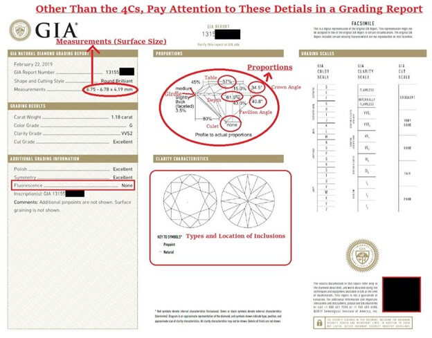 GIA Grading Report