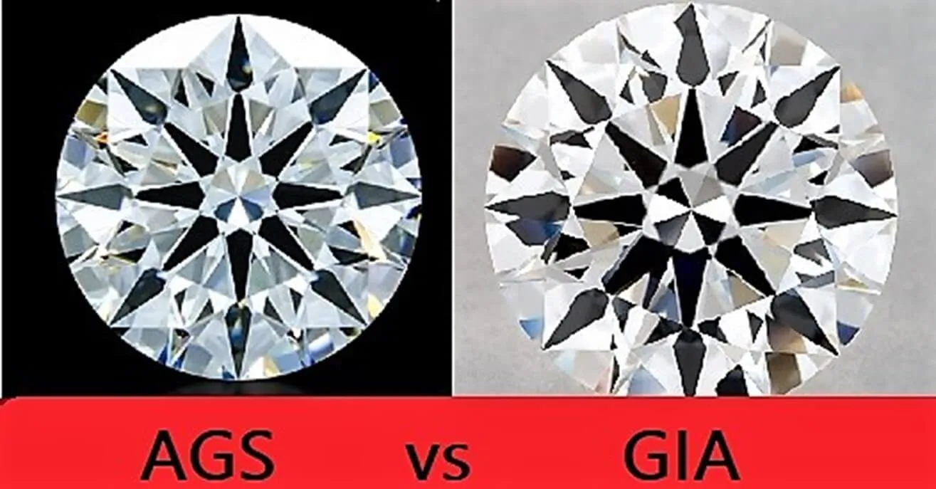AGS vs GIA