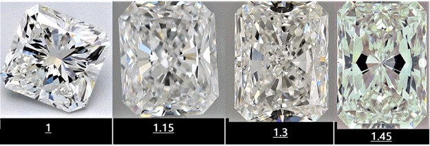 radiant cut diamonds ratio
