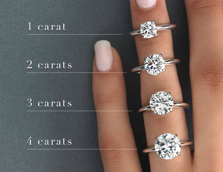 1 to 4 Carats Diamond Rings