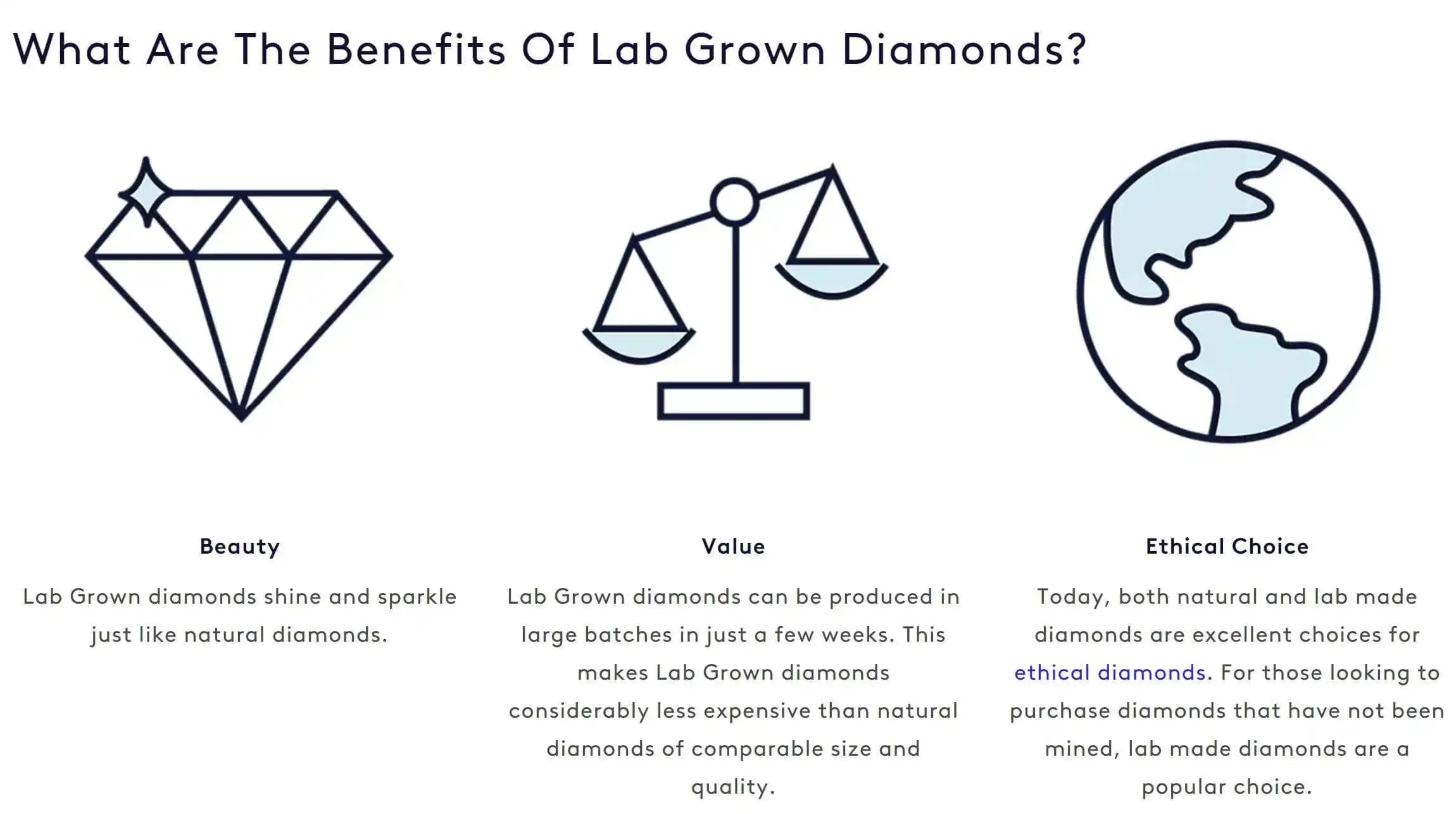 lab grown diamonds benefits