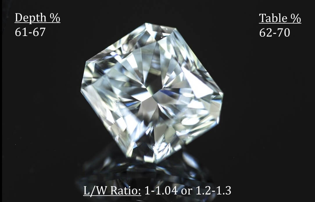 ideal radiant cut diamond