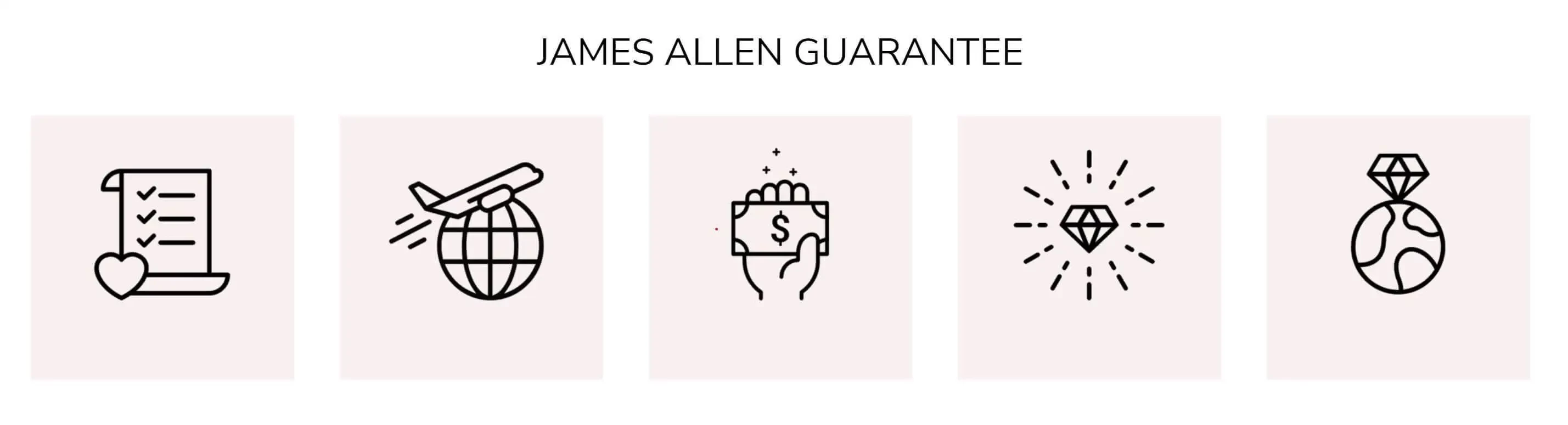 James Allen Guarantee Policy