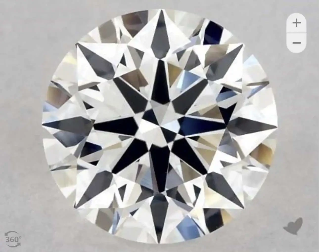 VVS1 Diamond Clarity
