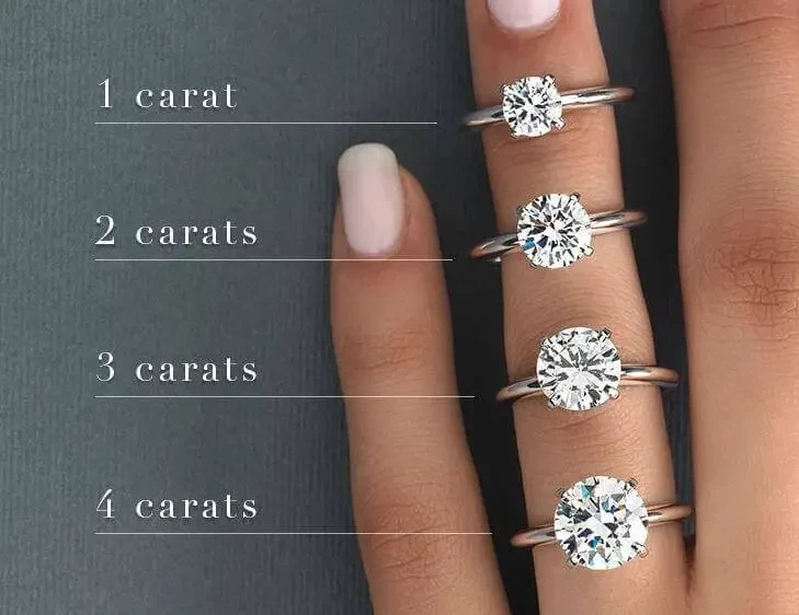 1 carat diamond size against 2, 3 and 4 carat