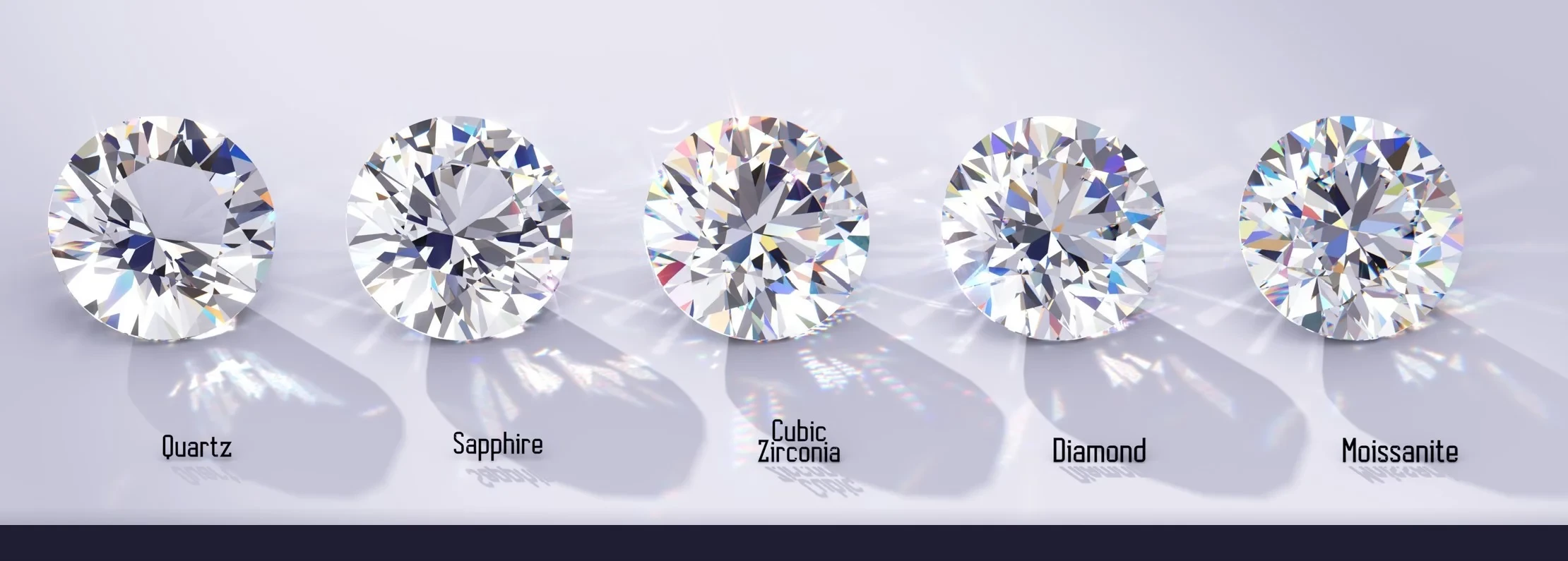 What are the Best Alterative to Diamonds?
