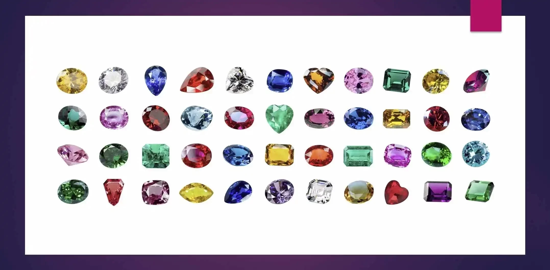 Birthstones By Month: Traditional & Modern Chart