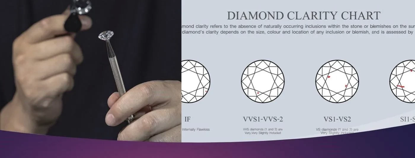 Color, Clarity and Carat Weight | TQ Diamonds